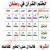 كيف تحفظ القرآن في شهر رمضان 2022