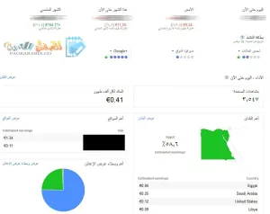أدسنس تغير من شكل الواجهة الخاصة بها 2014