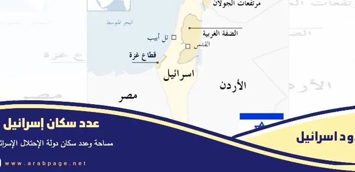 عدد سكان إسرائيل 2027 مساحة The population of Israel