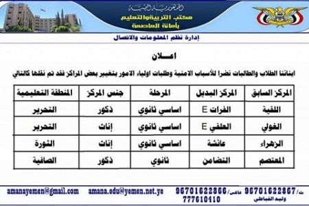 جدول اختبارات الشهادة الثانوية 2020 في اليمن القسم العلمي – الأدبي 2019