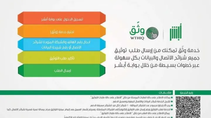 ابشر