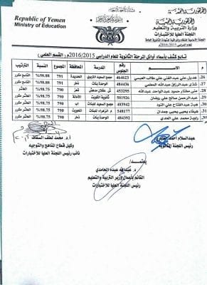 أسماء اوائل الثانوية القسم العلمي