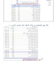 8-%d8%a7%d9%84%d8%aa%d9%86%d9%82%d9%84-%d8%b9%d8%a8%d8%b1-%d8%b5%d9%81%d8%ad%d8%a7%d8%aa-%d8%a7%d9%84%d9%85%d8%af%d8%a7%d8%b1%d8%b3-1