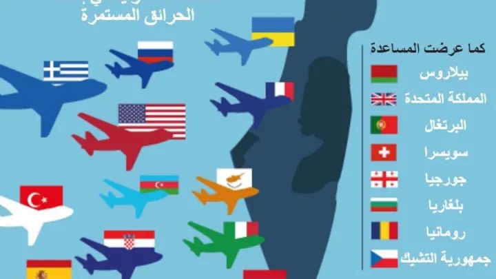 مصر والأردن تشاركان في إخماد حريق إسرائيل ودول اخرى كثيرة