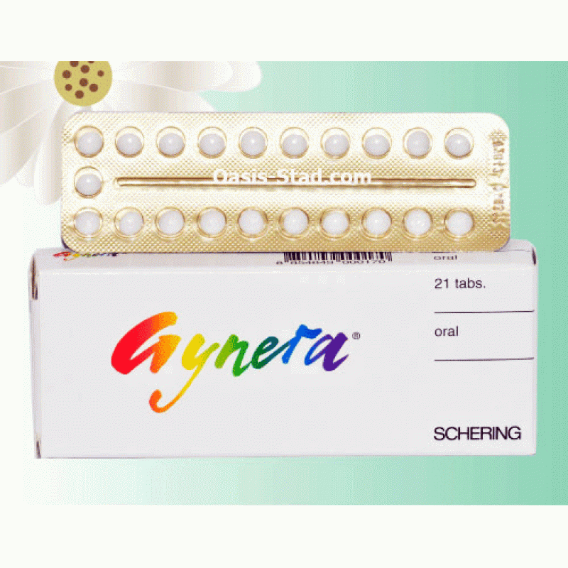 طريقة استخدام حبوب جينيرا لمنع الحمل وبداية مفعولها gynera
