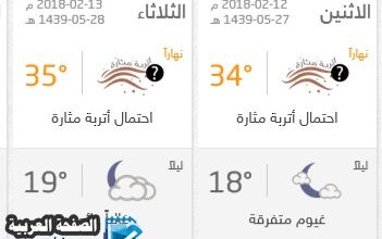 حقيقة هطول الأمطار في منطقة جدة ومكة المكرمة الإثنين والثلاثاء 26 جمادى الأولى 1439هـ من حالة الطقس اليوم 6
