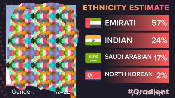 تطبيق العرق السعودي