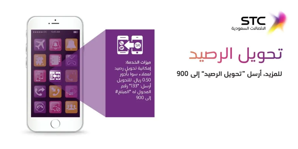 طريقة تحويل الرصيد من سوا