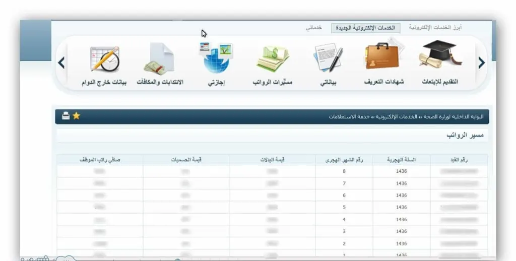 مسير الرواتب الجديدة لوزارة الصحة