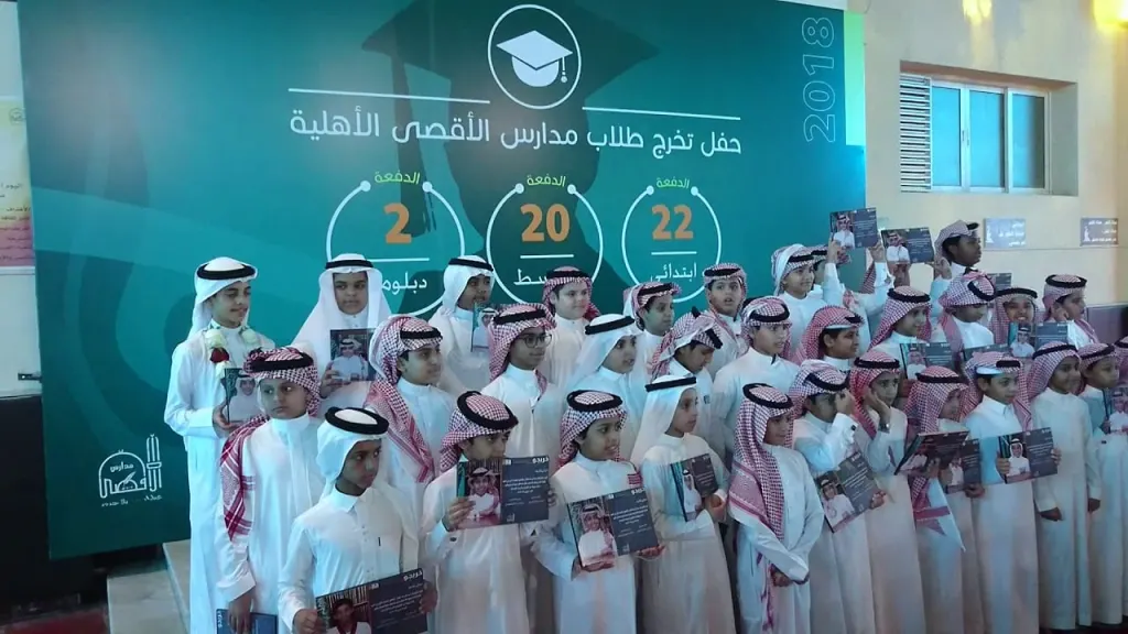 مدارس الاقصى الاهلية