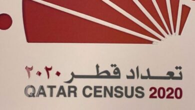 عدد سكان قطر 2020 