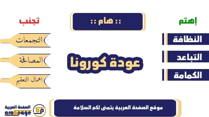 هل عادت جائحة كورونا وكيف تجنب مرض كورونا 2021