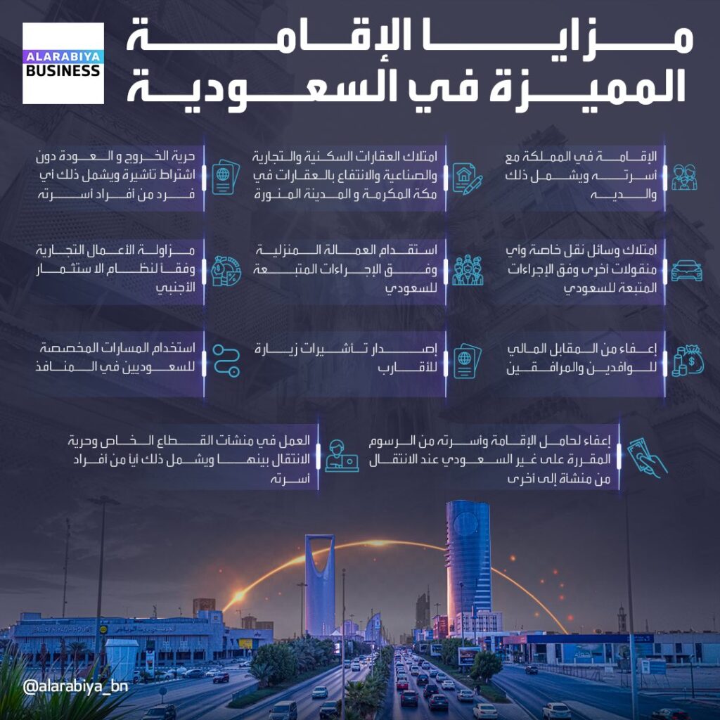 مميزات الإقامة المميزة في السعودية