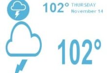 هل وقع تحديث يوم 14-11-2013 Google Update الخميس في قوقل؟!